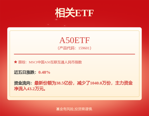 创赢策略 上市公司动态 | 紫金矿业旗下矿井事件将影响净利润，上海超硅、恒运昌科、百菲乳业IPO获受理，道生天合主板IPO过会