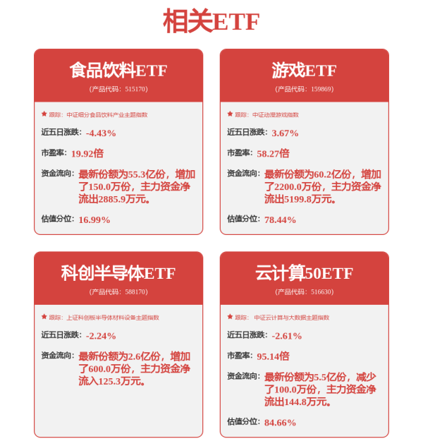 众盈易配 “顺周期+高股息” 国有大行重获主力青睐