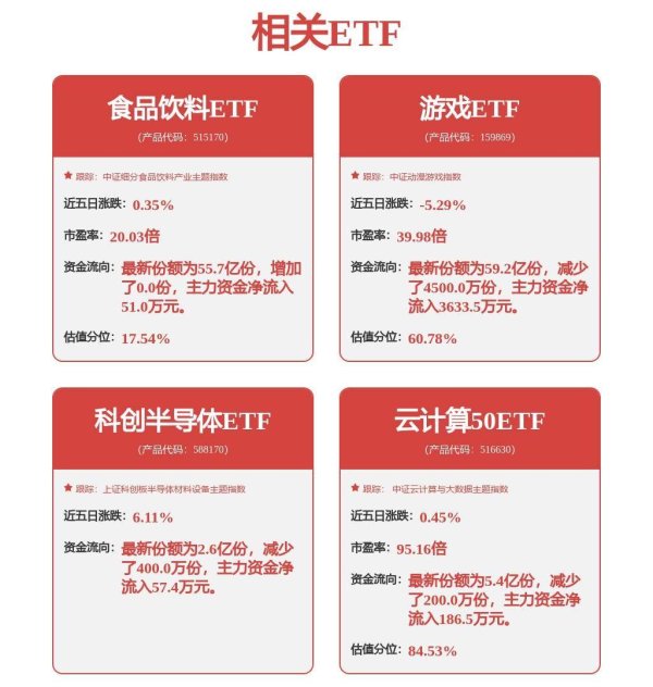 灵菲配资 又有公司进入退市整理期！