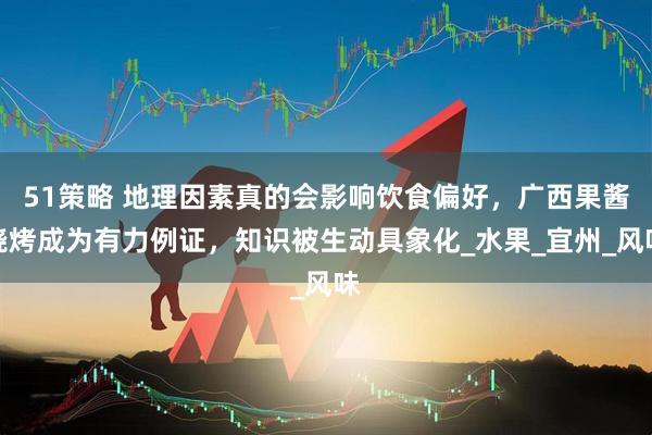 51策略 地理因素真的会影响饮食偏好，广西果酱烧烤成为有力例证，知识被生动具象化_水果_宜州_风味