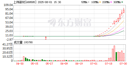 K图 688585_0